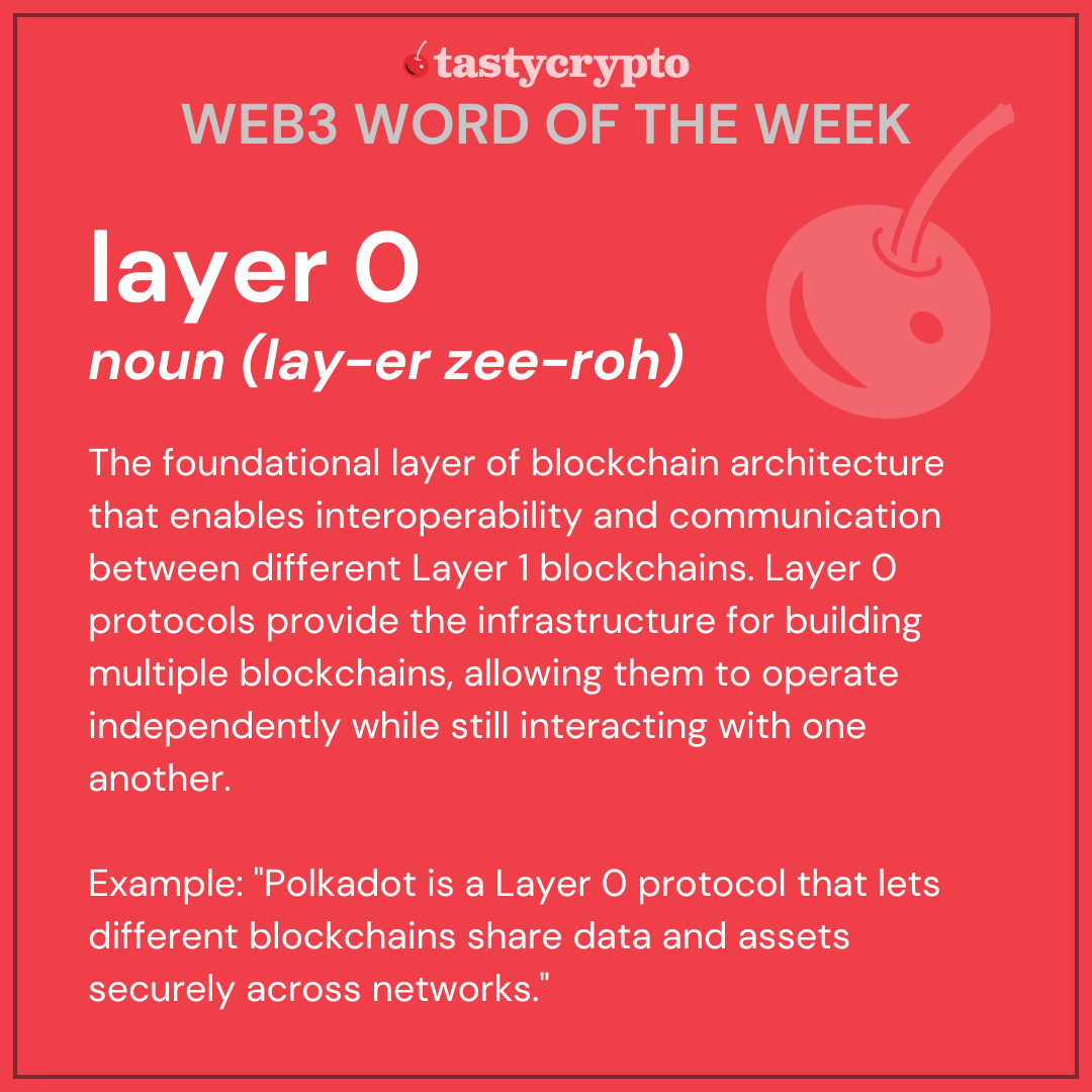 tastycrypto W3WOW - Web3 Word of the Week - Proof of Work defined